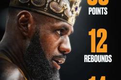  詹姆斯关键节点回归赛场,ig带队取胜了吗 