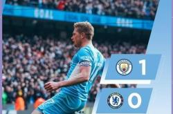 德布劳内连续十二场比赛得分超过险胜，切尔西不断突破！