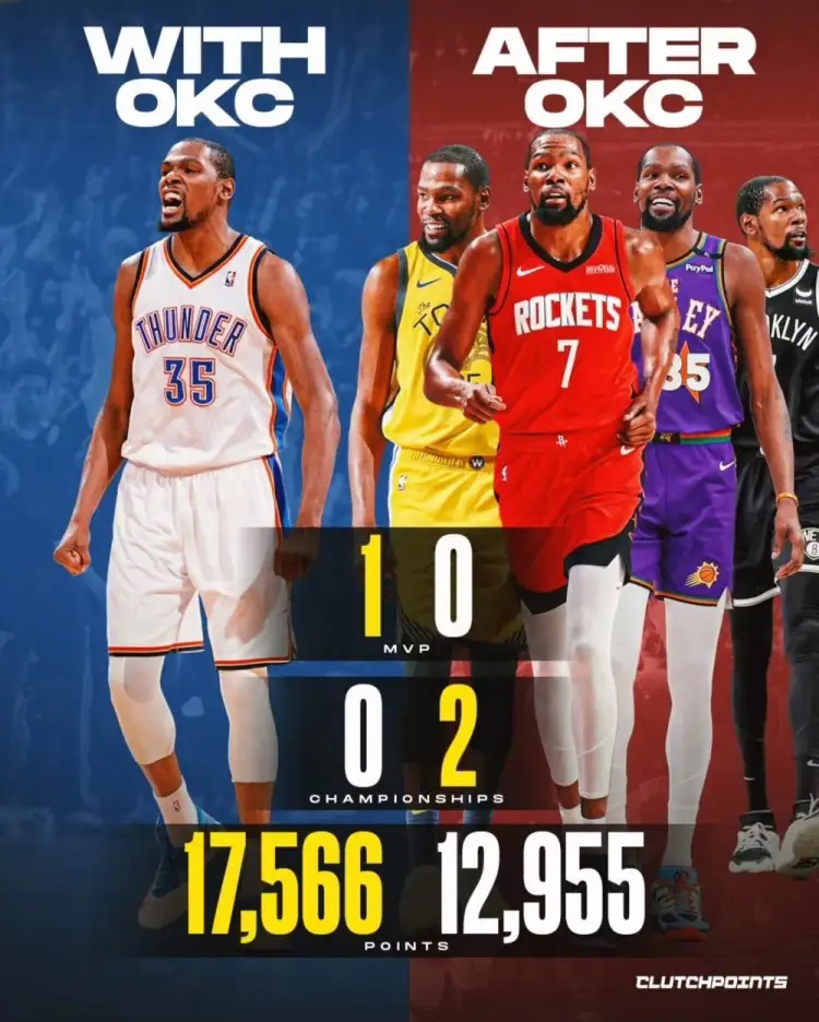 包含杜兰特赛事官方发布爆冷新规，快船争议不断！的词条